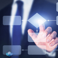 Business Process Management